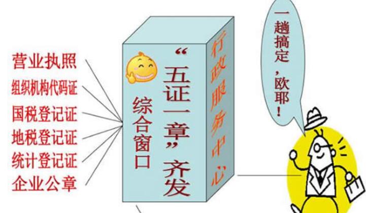 医疗器械经营许可证